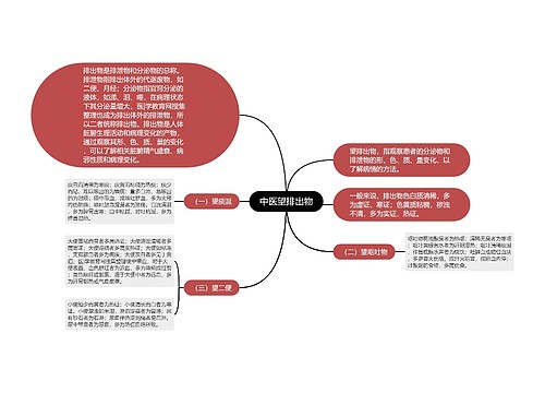 中医望排出物