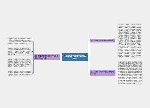 交通事故申请财产保全的条件