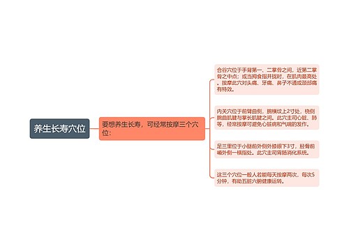 养生长寿穴位