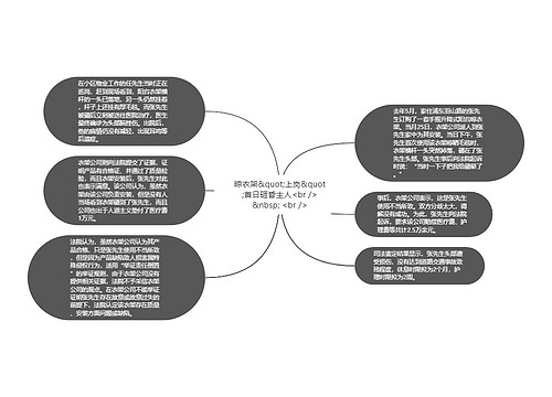 晾衣架"上岗"首日砸昏主人<br />
<br /> 晾衣架"上岗"首日砸昏主人<br />
<br />
