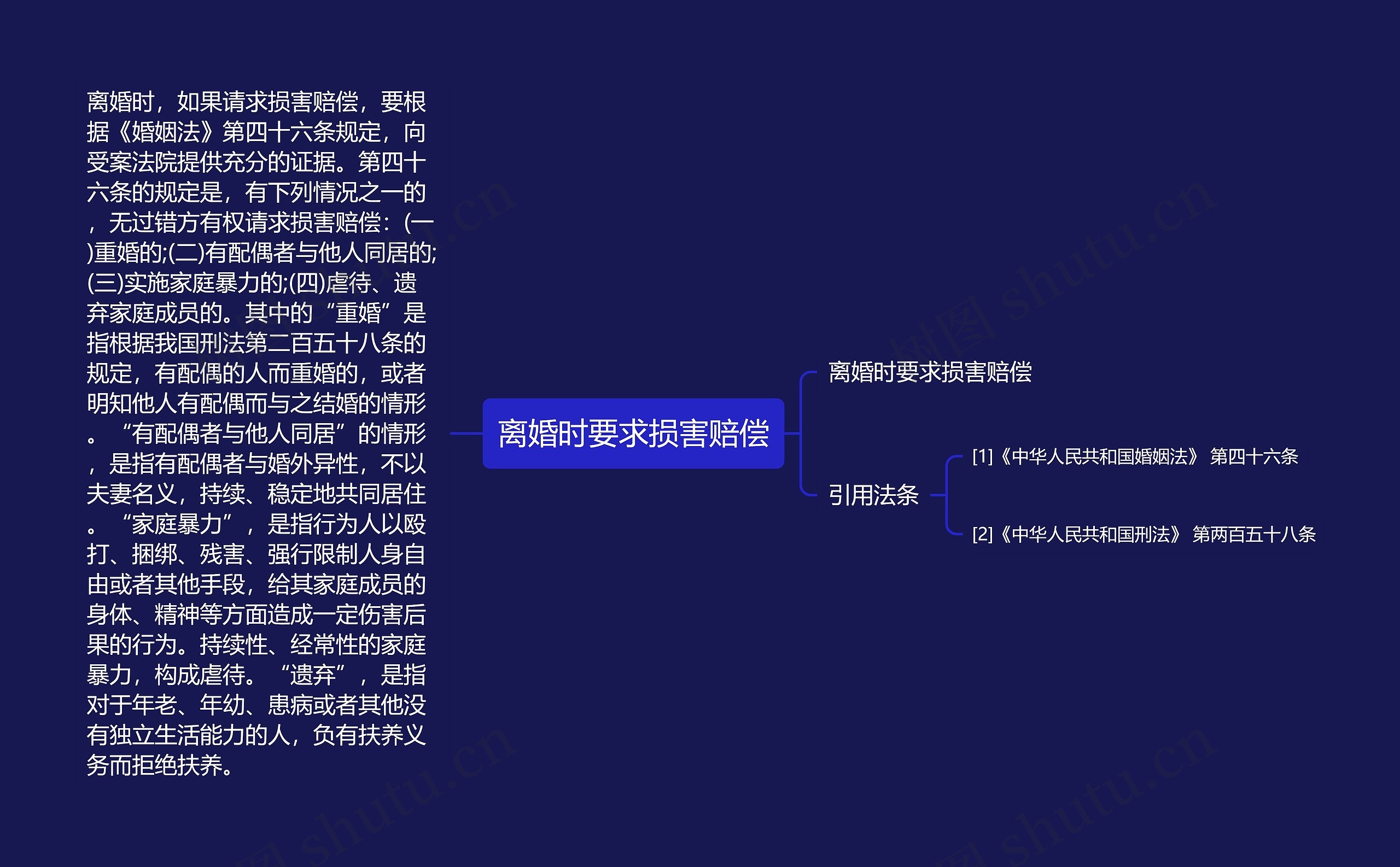 离婚时要求损害赔偿