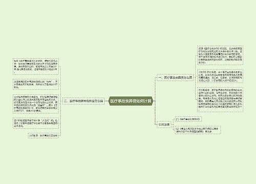 医疗事故丧葬费如何计算