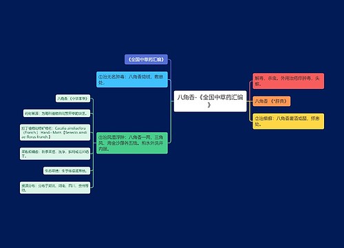 八角香-《全国中草药汇编》