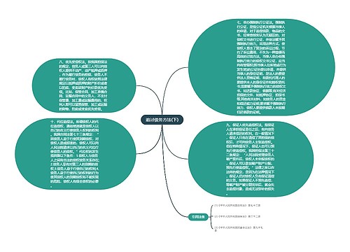 追讨债务方法(下)
