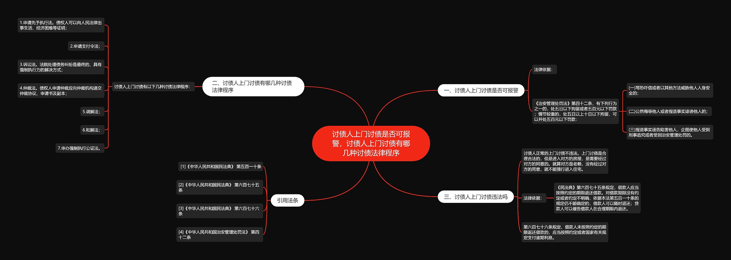 讨债人上门讨债是否可报警,讨债人上门讨债有哪几种讨债法律程序 讨债人上门讨债是否可报警,讨债人上门讨债有哪几种讨债法律程序