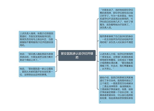 晋安医院承认给孕妇开错药