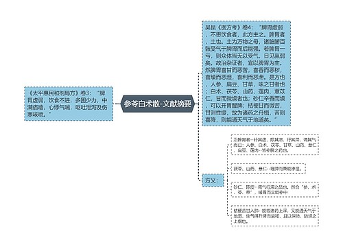 参苓白术散-文献摘要