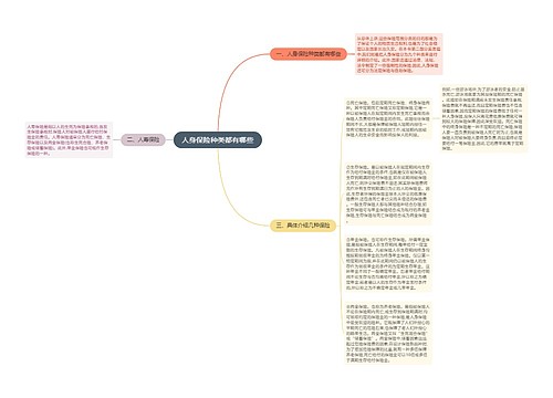 人身保险种类都有哪些