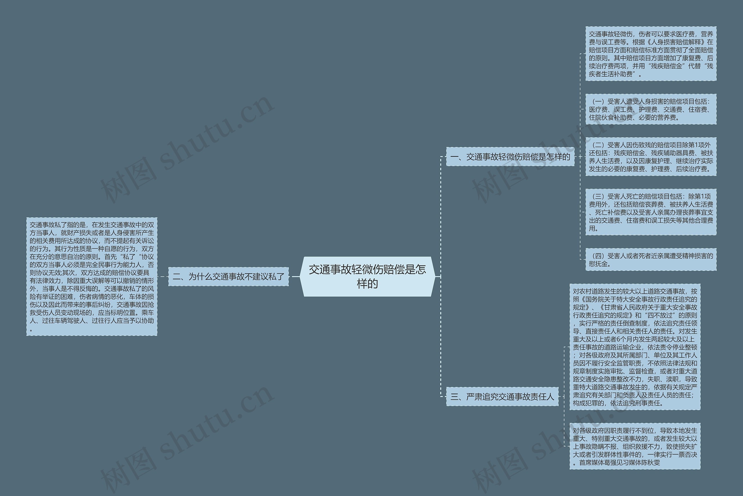 交通事故轻微伤赔偿是怎样的 交通事故轻微伤赔偿是怎样的
