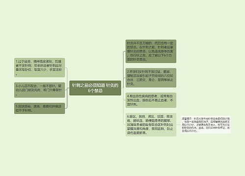 针刺之前必须知道 针灸的6个禁忌