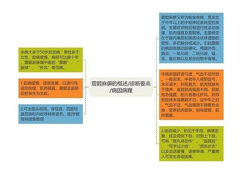 震颤麻痹的概述/诊断要点/病因病理