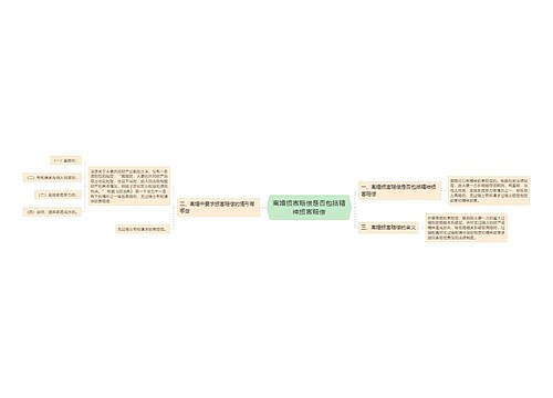 离婚损害赔偿是否包括精神损害赔偿