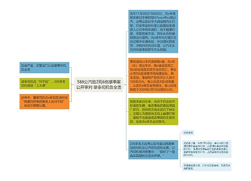 588公汽致2死6伤肇事案公开审判 肇事司机负全责