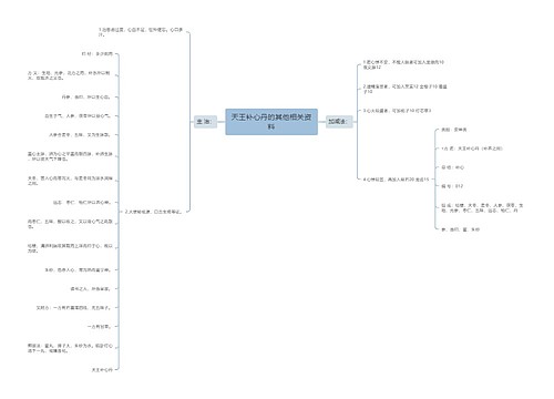 天王补心丹的其他相关资料