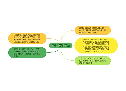 牙痛针灸治疗3法