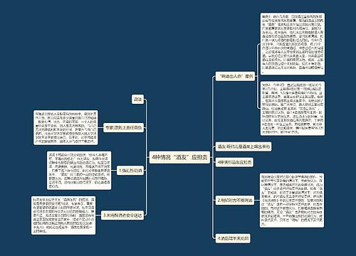 4种情况“酒友”应担责