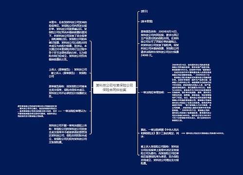 某科技公司与某保险公司保险合同纠纷案