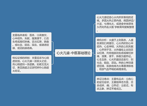 心火亢盛-中医基础理论