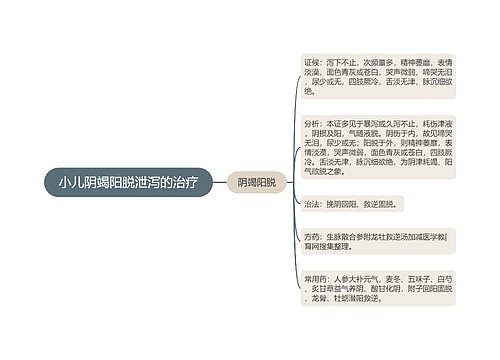 小儿阴竭阳脱泄泻的治疗