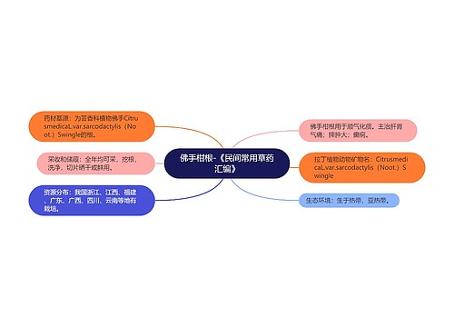 佛手柑根-《民间常用草药汇编》