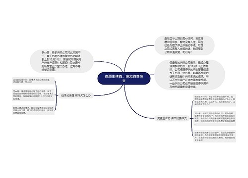 变更主体的，谁欠的费谁交