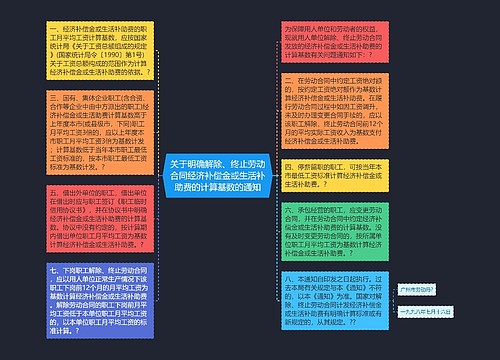 关于明确解除、终止劳动合同经济补偿金或生活补助费的计算基数的通知