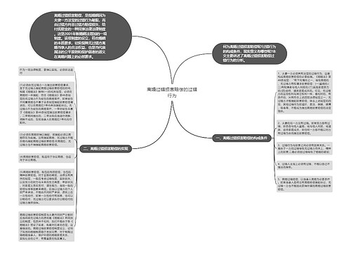 离婚过错损害赔偿的过错行为