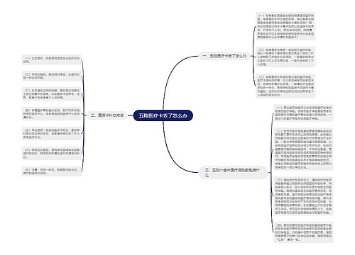 五险医疗卡丢了怎么办