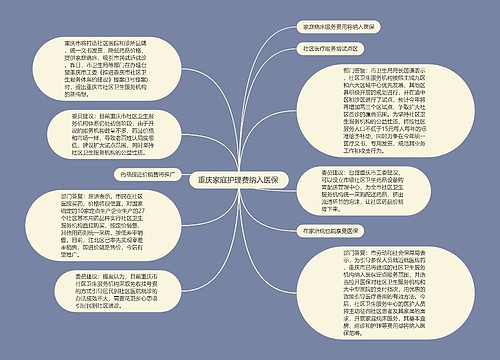 重庆家庭护理费纳入医保 