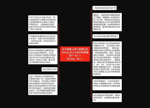 女子被楼上掉下玻璃扎伤 无人认账状告整楼住户<br />
  <br /> 女子被楼上掉下玻璃扎伤 无人认账状告整楼住户<br />
  <br />