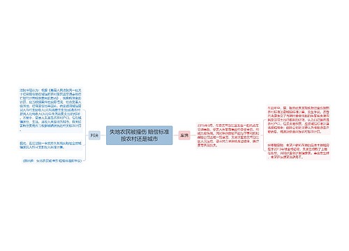 失地农民被撞伤 赔偿标准按农村还是城市