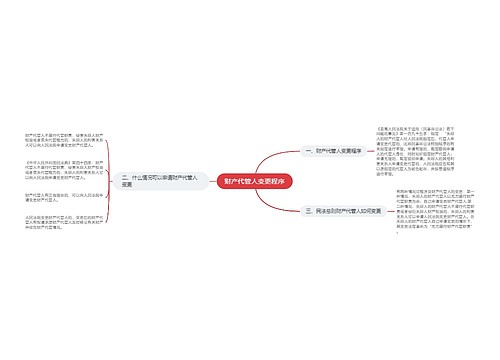 财产代管人变更程序