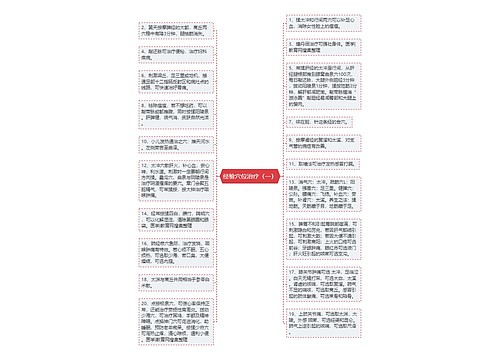 经验穴位治疗（一）