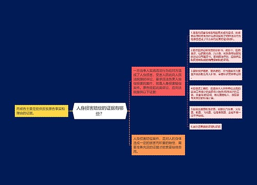 人身损害赔偿的证据有哪些？