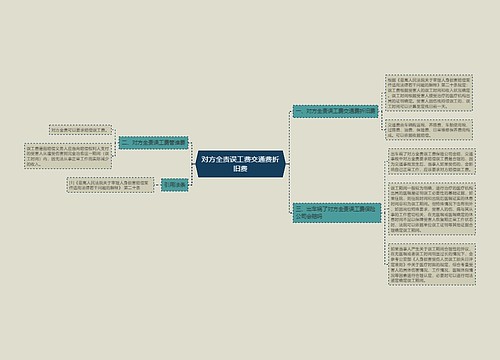 对方全责误工费交通费折旧费