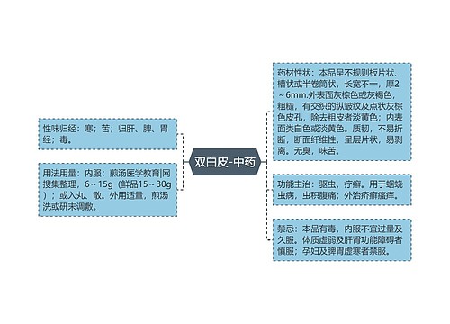 双白皮-中药