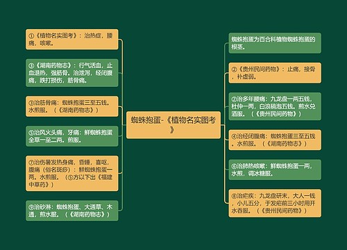 蜘蛛抱蛋-《植物名实图考》