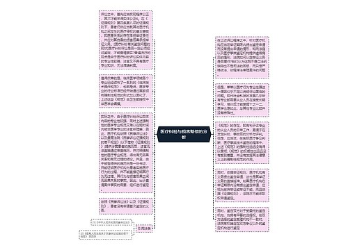 医疗纠纷与损害赔偿的分析