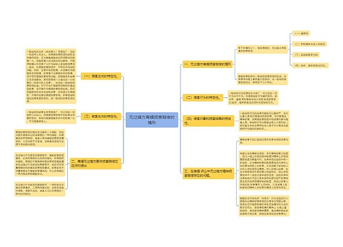 无过错方离婚损害赔偿的情形