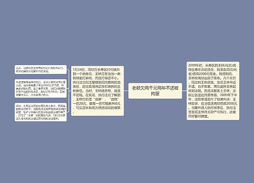 老赖欠两千元两年不还被拘留