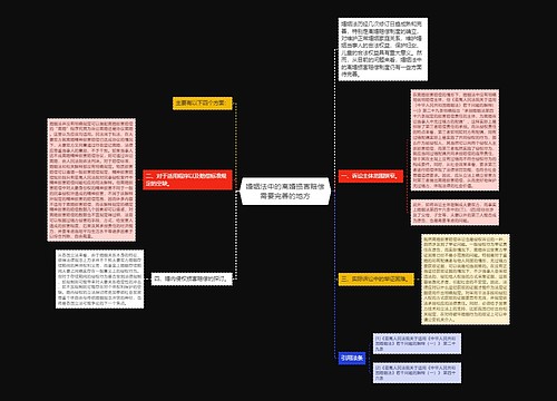 婚姻法中的离婚损害赔偿需要完善的地方