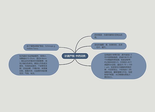 砂漏芦根-中药词典