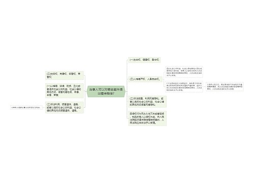 当事人可以对哪些案件提出精神赔偿?