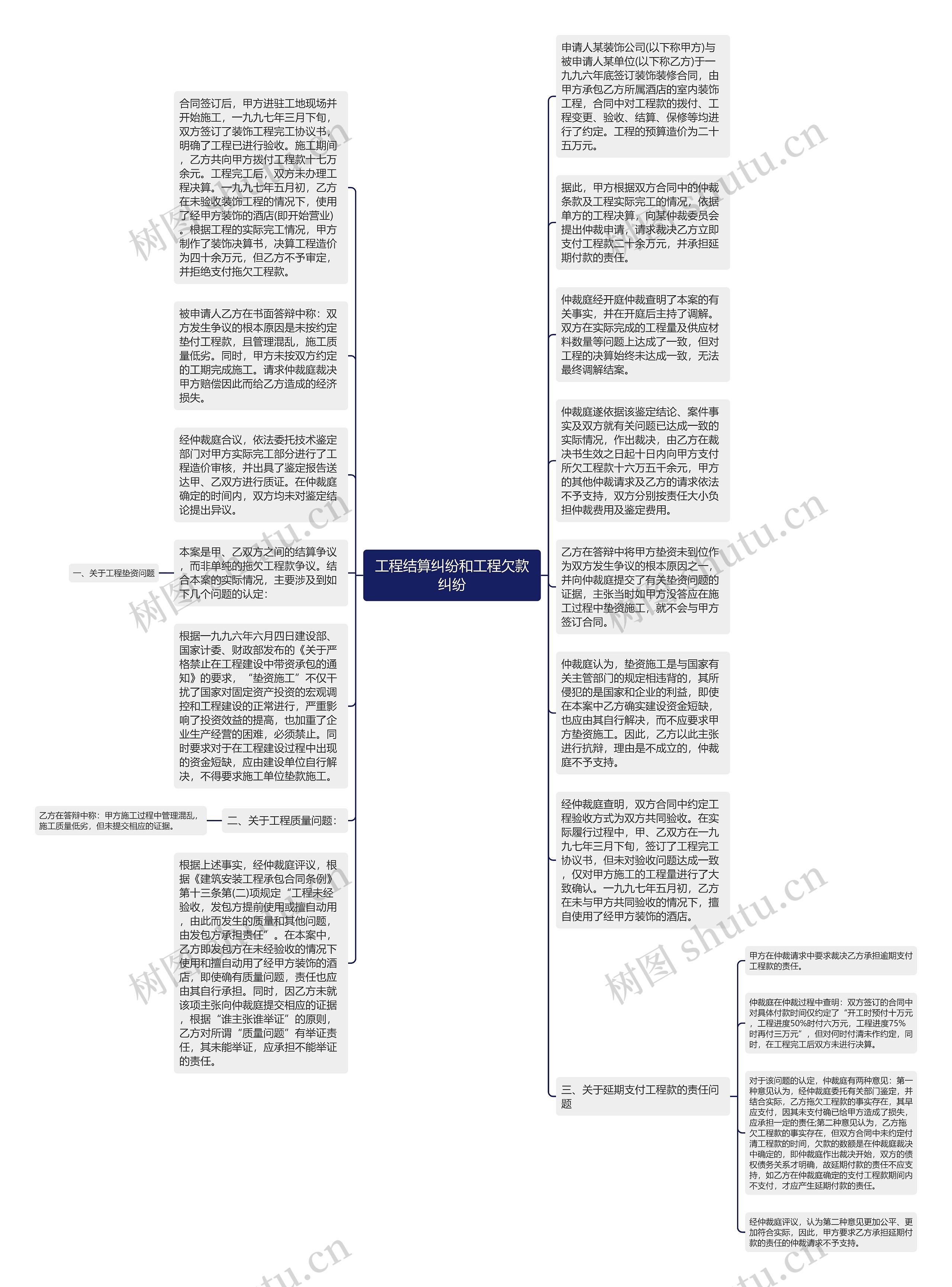 工程结算纠纷和工程欠款纠纷