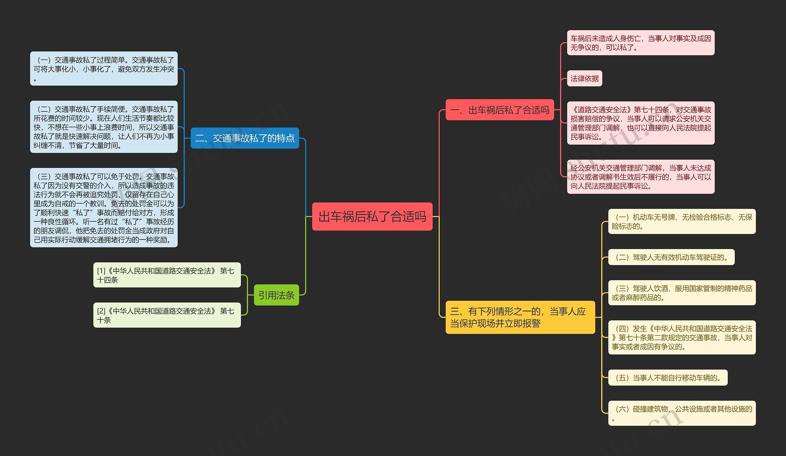 出车祸后私了合适吗 出车祸后私了合适吗