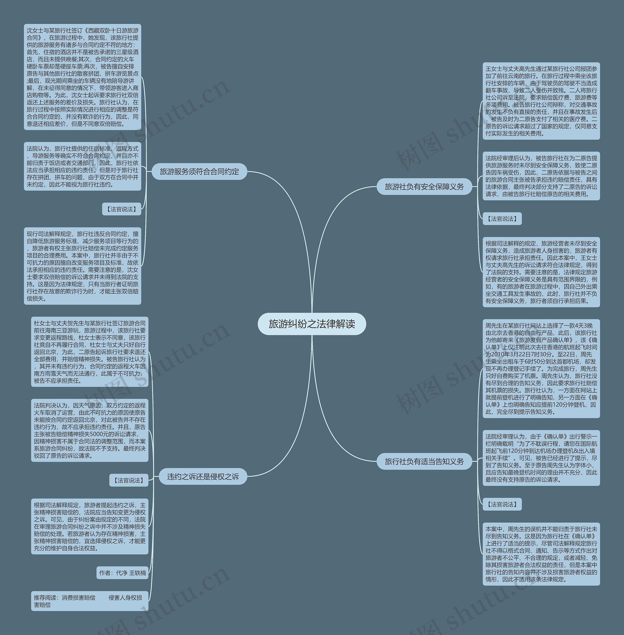 旅游纠纷之法律解读 旅游纠纷之法律解读