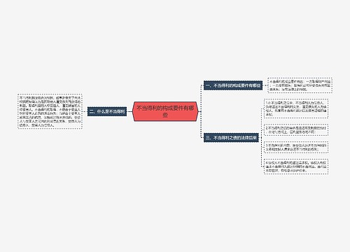 不当得利的构成要件有哪些