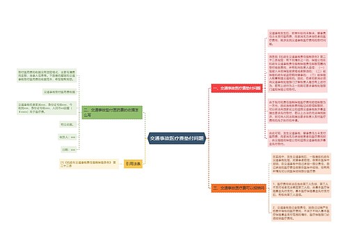 交通事故医疗费垫付问题