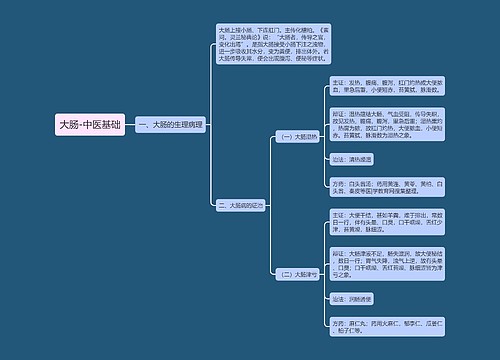 大肠-中医基础