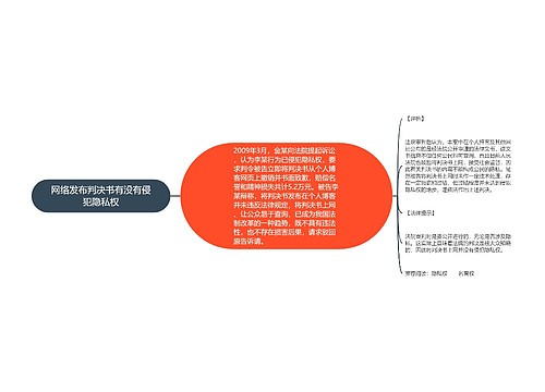 网络发布判决书有没有侵犯隐私权